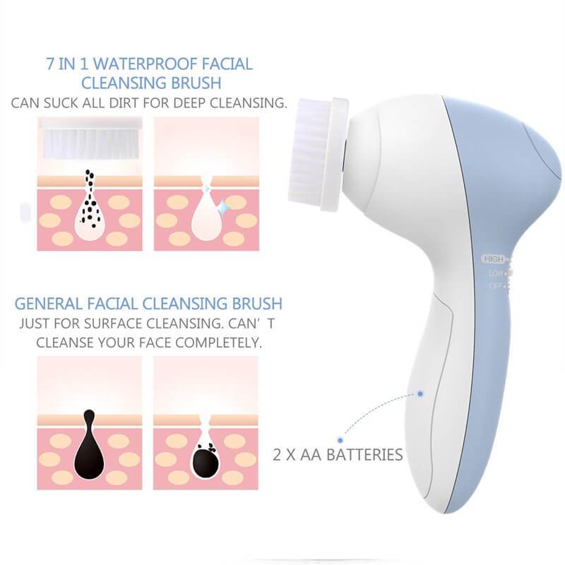 7 In 1 Facial Brush Waterproof Facial Cleansing Brush Set